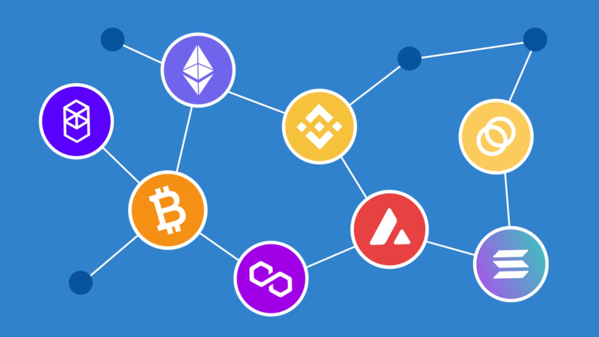 4 dự án nổi bật của Cross-chain