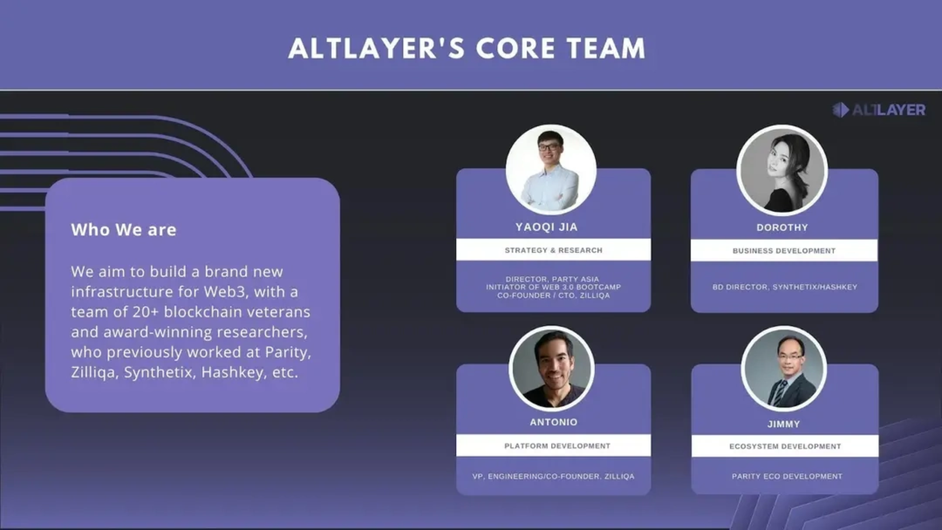 AltLayer là sản phẩm trí tuệ của một đội ngũ dày dặn kinh nghiệm