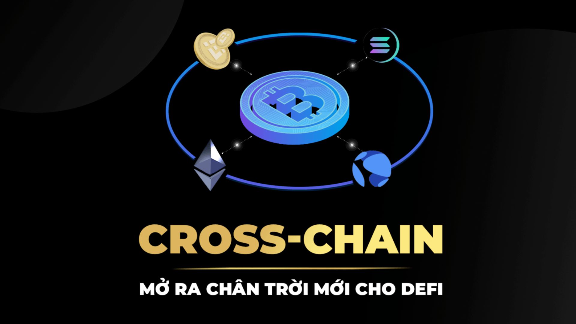 Cross-chain có nhiều tiềm năng phát triển trong tương lai
