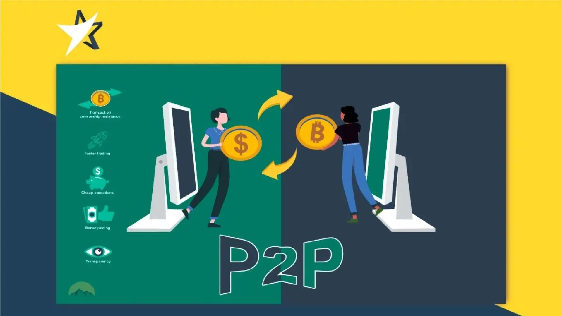 P2P là hình thức trao đổi tiền điện tử trực tiếp giữa hai bên tham gia, không cần trung gian