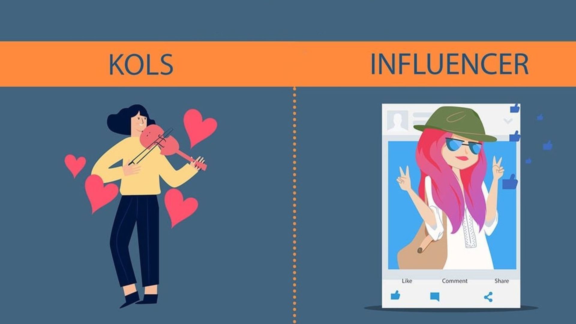 Shill coin lợi dụng KOLs, Influencer
