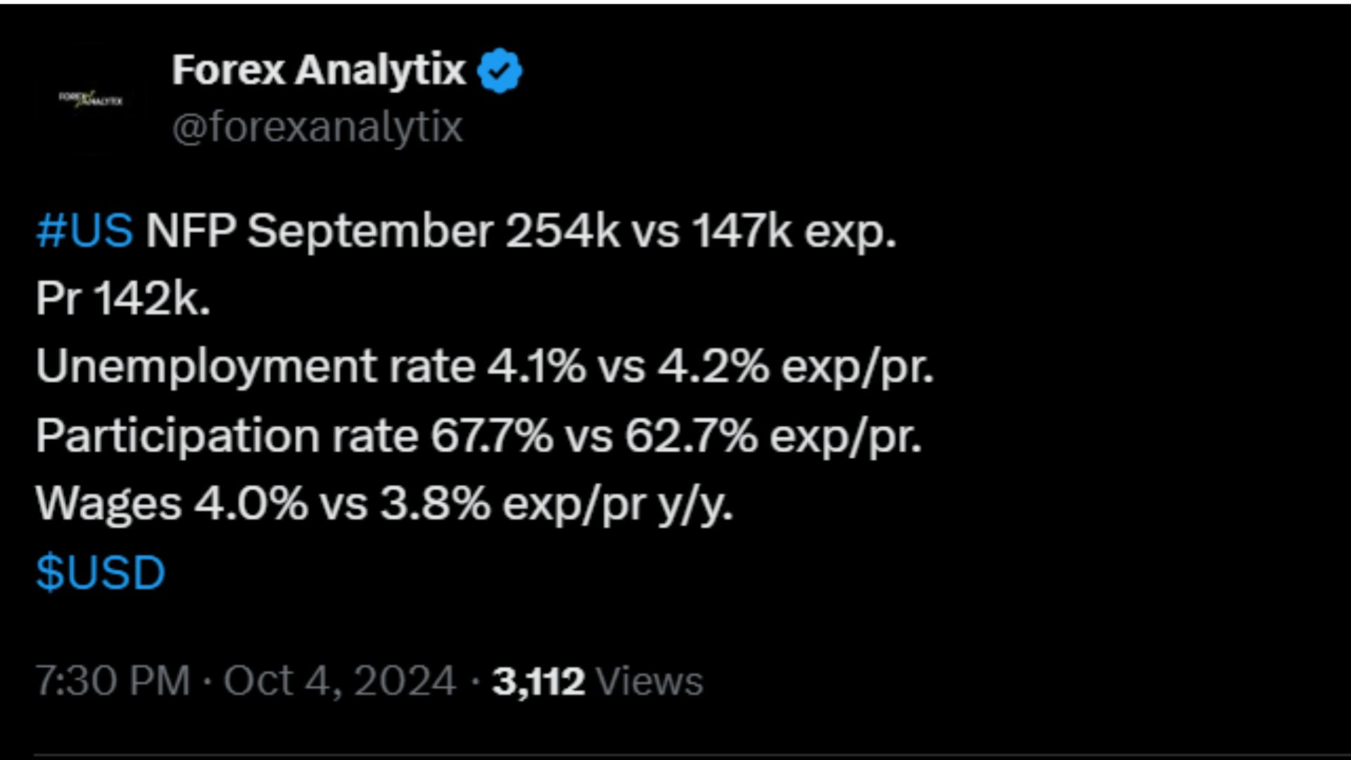 giá bitcoin hôm nay 5 10 2024 4
