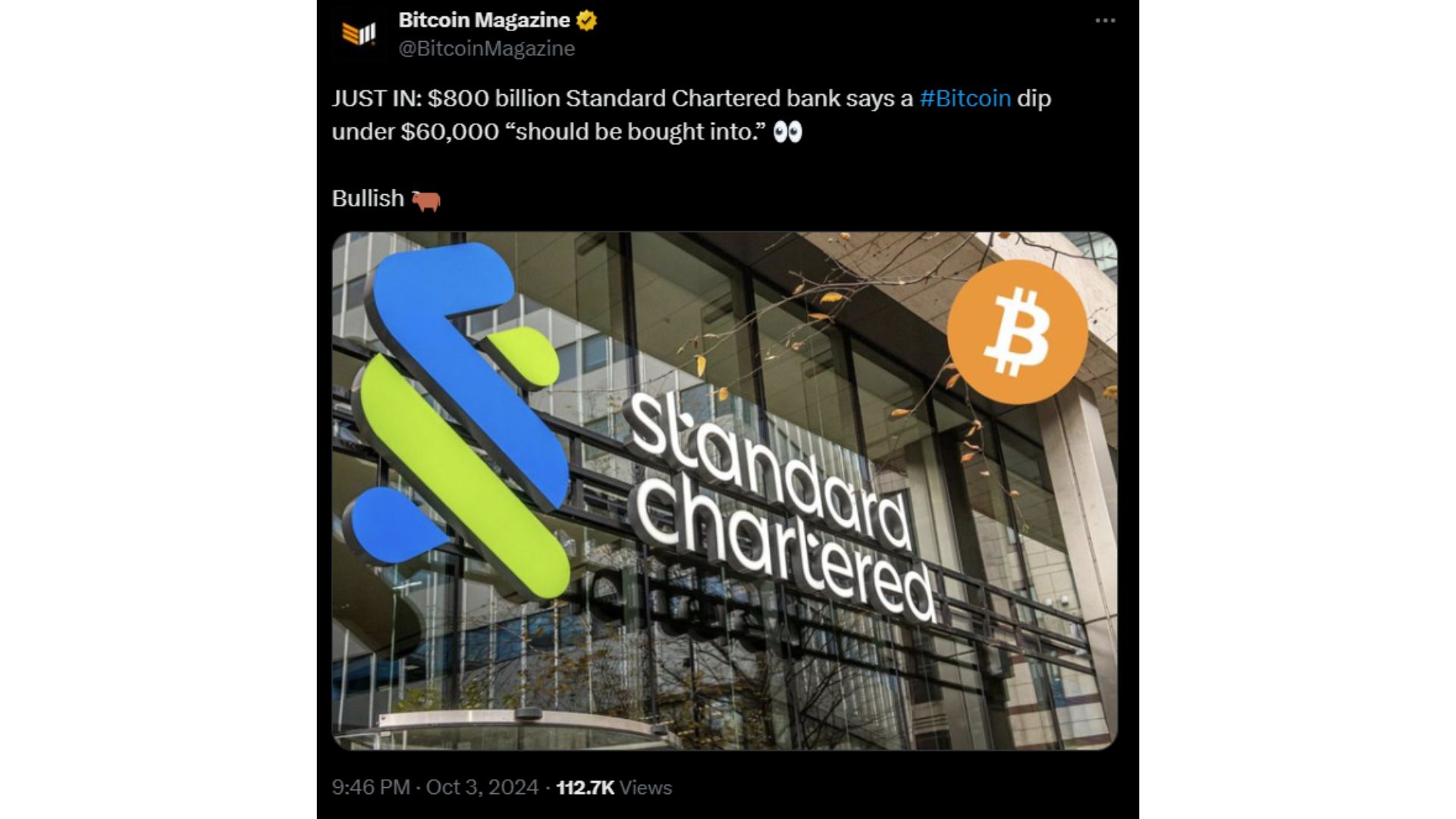 giá bitcoin hôm nay 6 10 2024 4