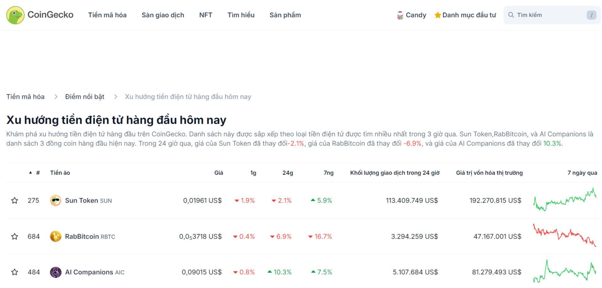 top 3 token trending hôm nay 10 10 2024