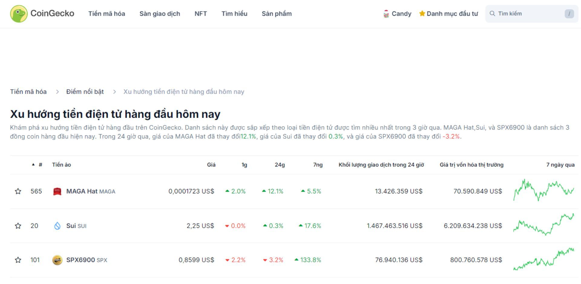 top 3 token trending hôm nay 14 10 2024