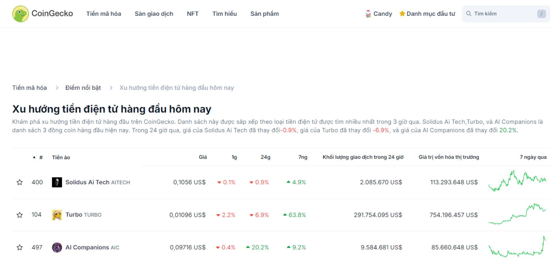 top 3 token trending hôm nay 17 10 2024