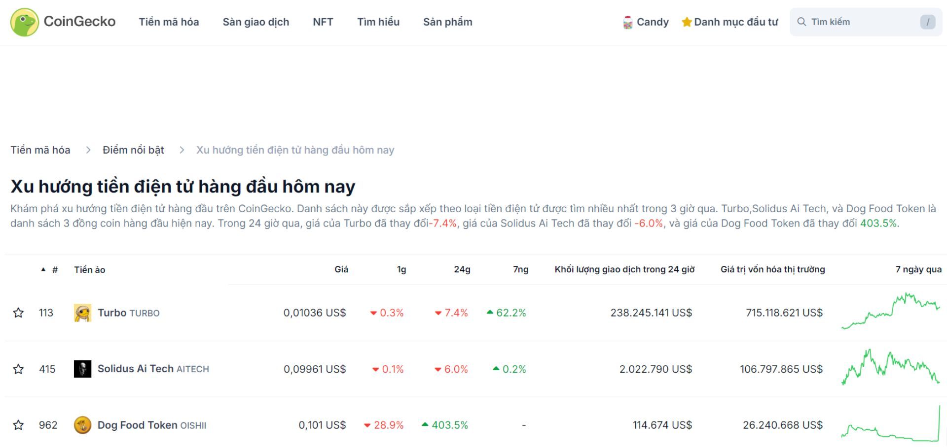 top 3 token trending hôm nay 18 10 2024