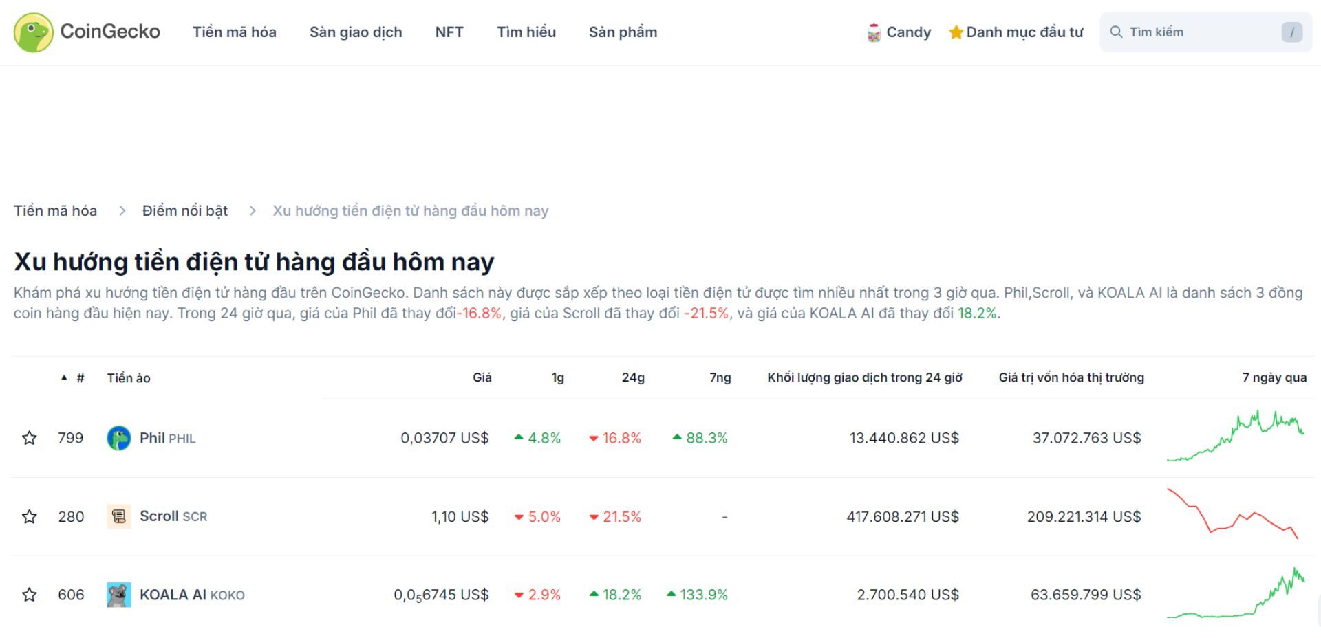 top 3 token trending hôm nay 23 10 2024