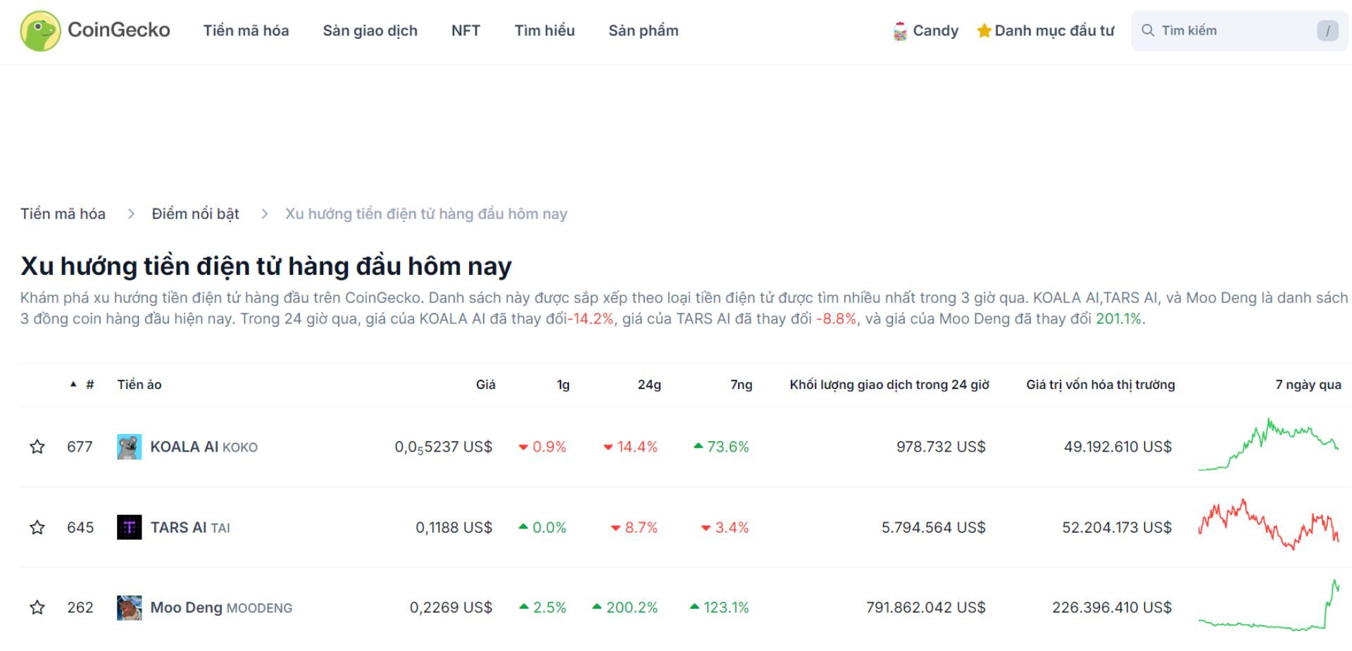 top 3 token trending hôm nay 26 10 2024