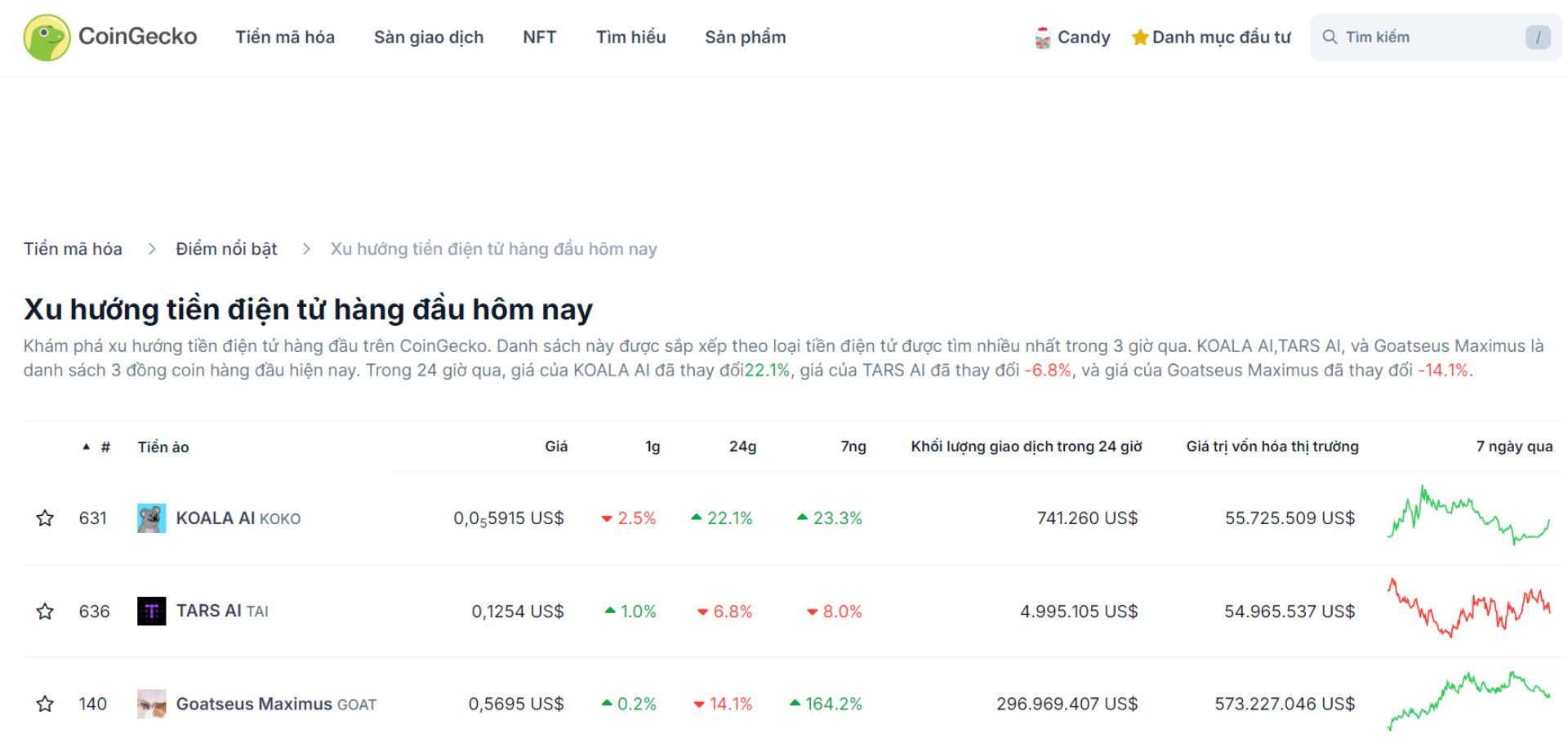 top 3 token trending hôm nay 28 10 2024