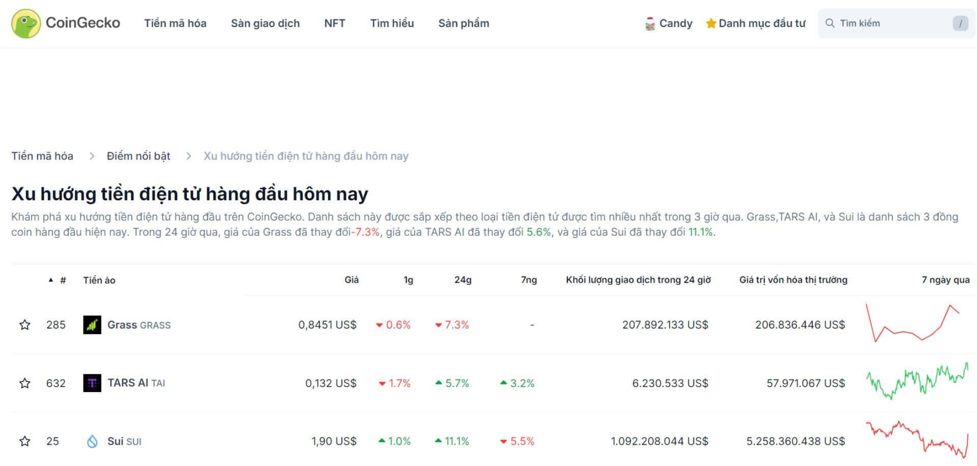 top 3 token trending hôm nay 29 10 2024