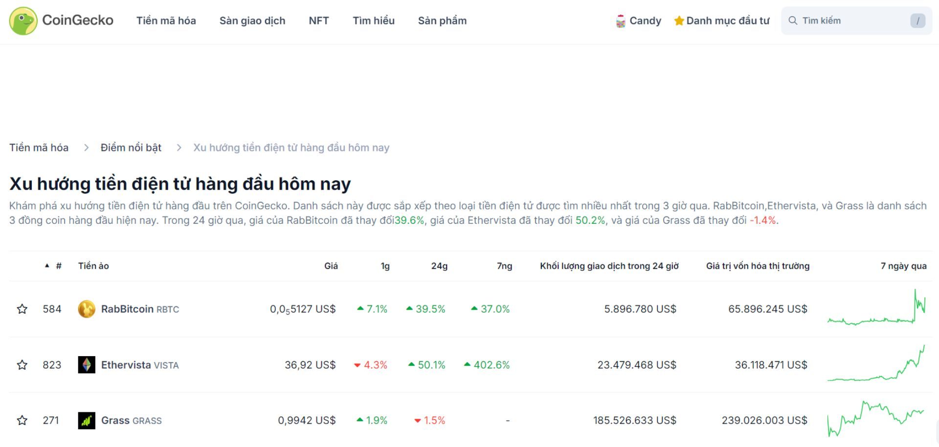 top 3 token trending hôm nay 31 10 2024
