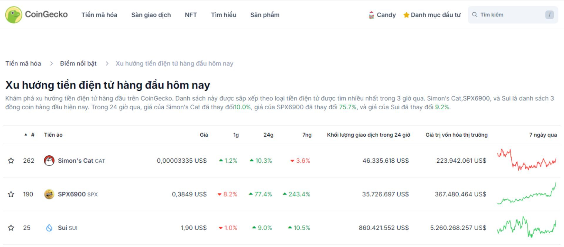 top 3 token trending hôm nay 7 10 2024