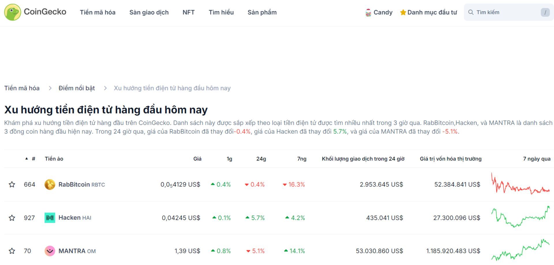 top 3 token trending hôm nay 8 10 2024