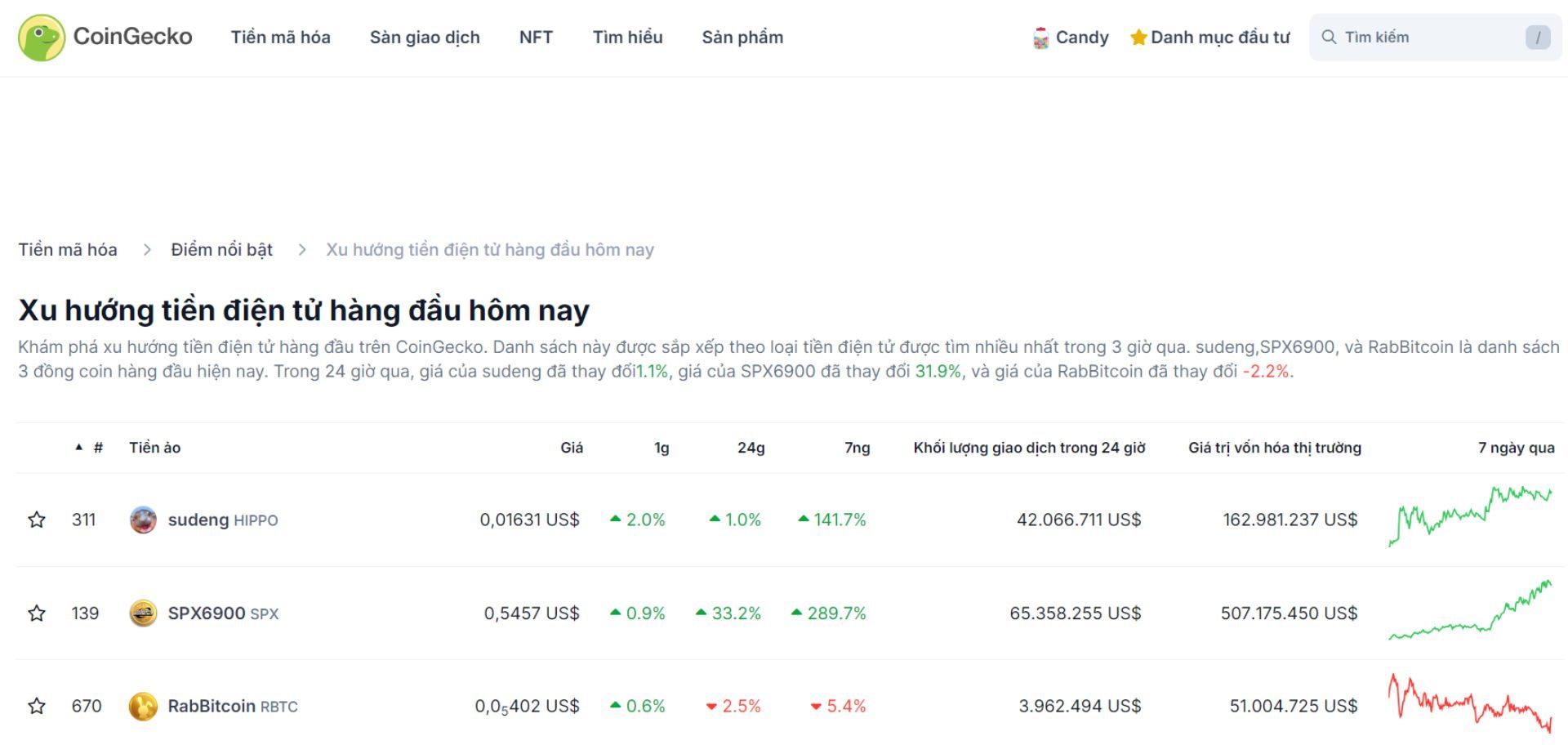 top 3 token trending hôm nay 9 10 2024