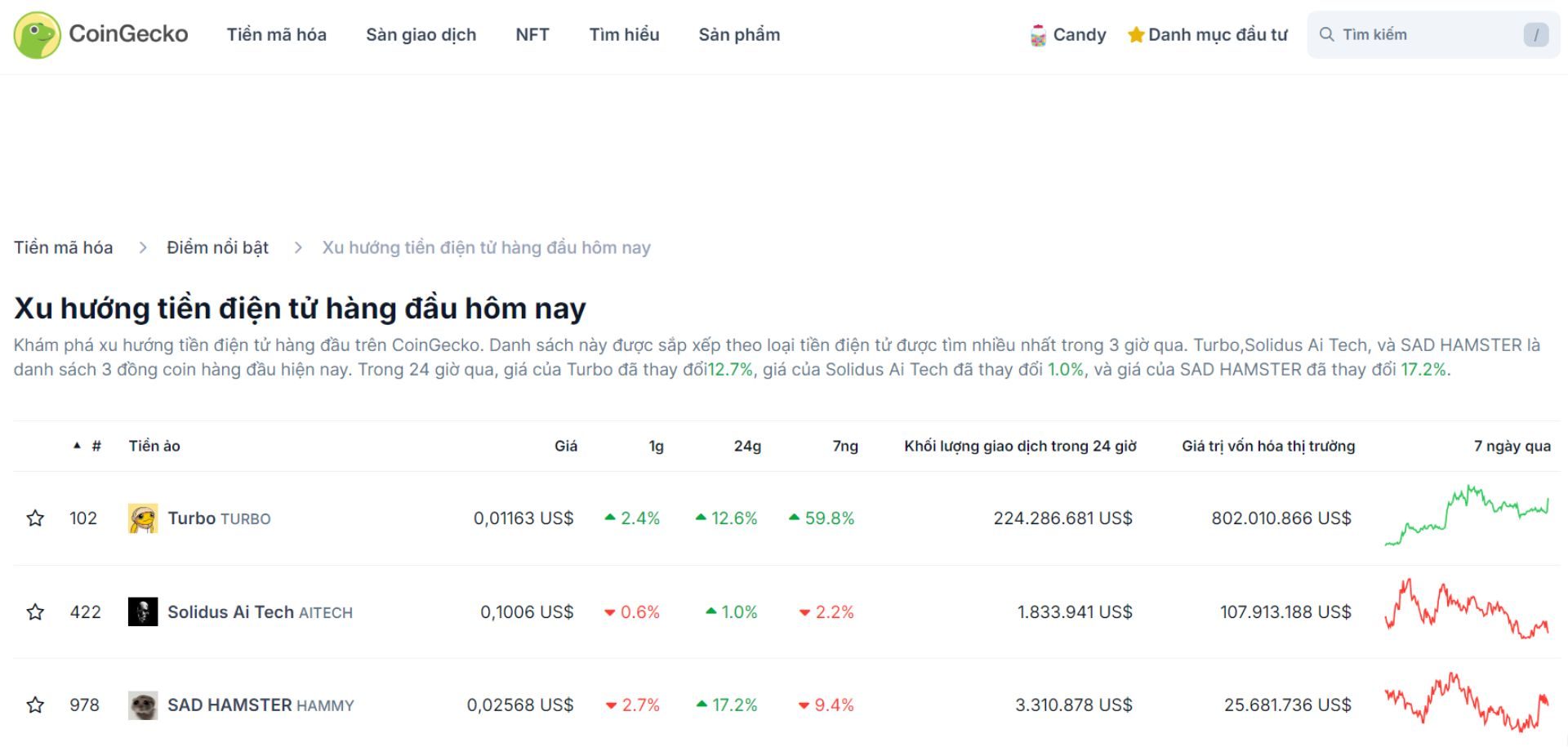 top 3 token unlock hôm nay 19 10 2024