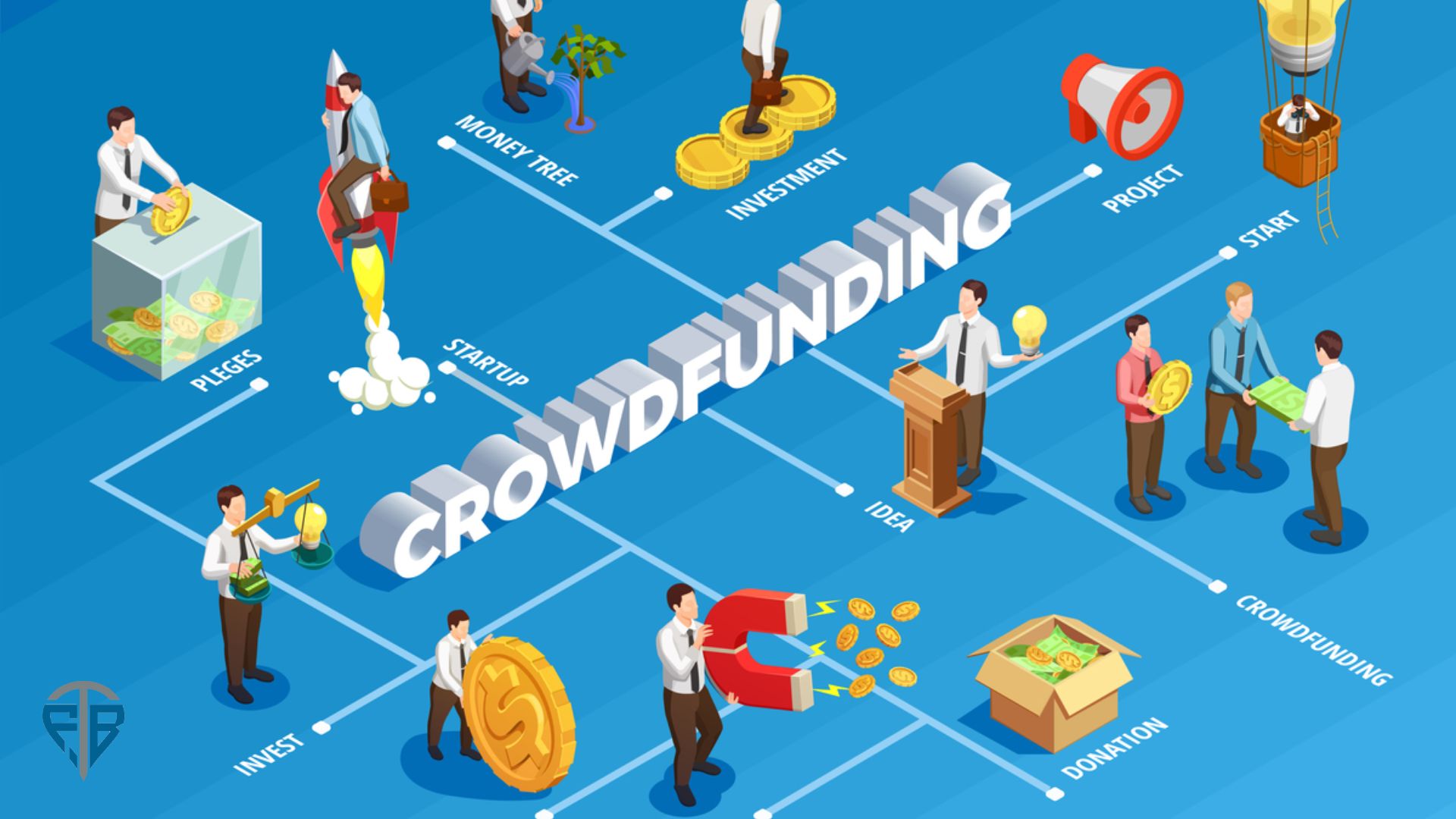 Crowdfunding là gì 3 hình thức gọi vốn phổ biến trong Crypto