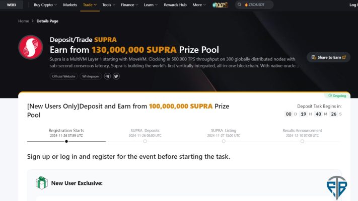 Hướng dẫn tham gia nhận thưởng 130.000.000 SUPRA từ Bybit