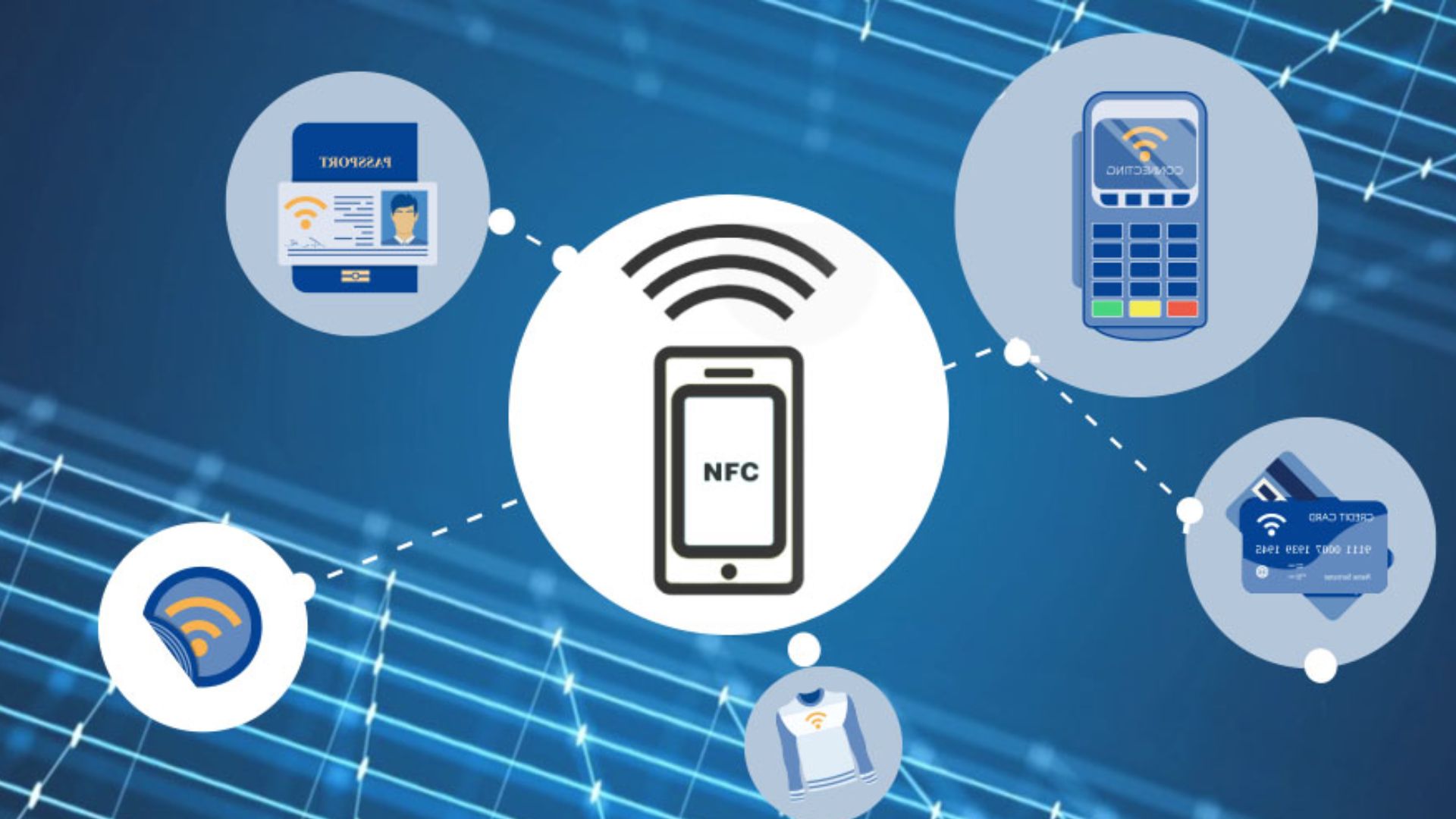 NFC Crypto Wallet có tính tiện lợi và di động cao