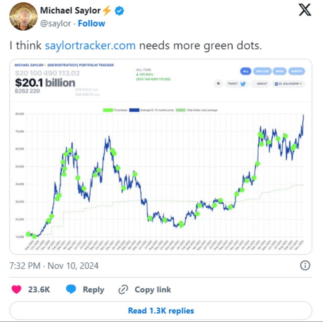 giá bitcoin hôm nay 12 11 2024 4
