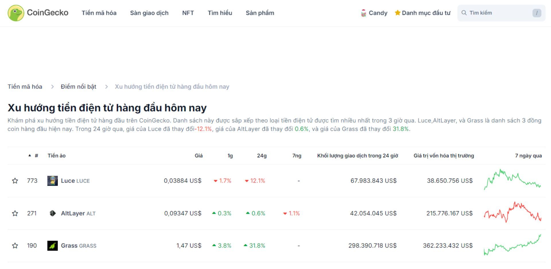 top 3 token trending hôm nay 02 11 2024