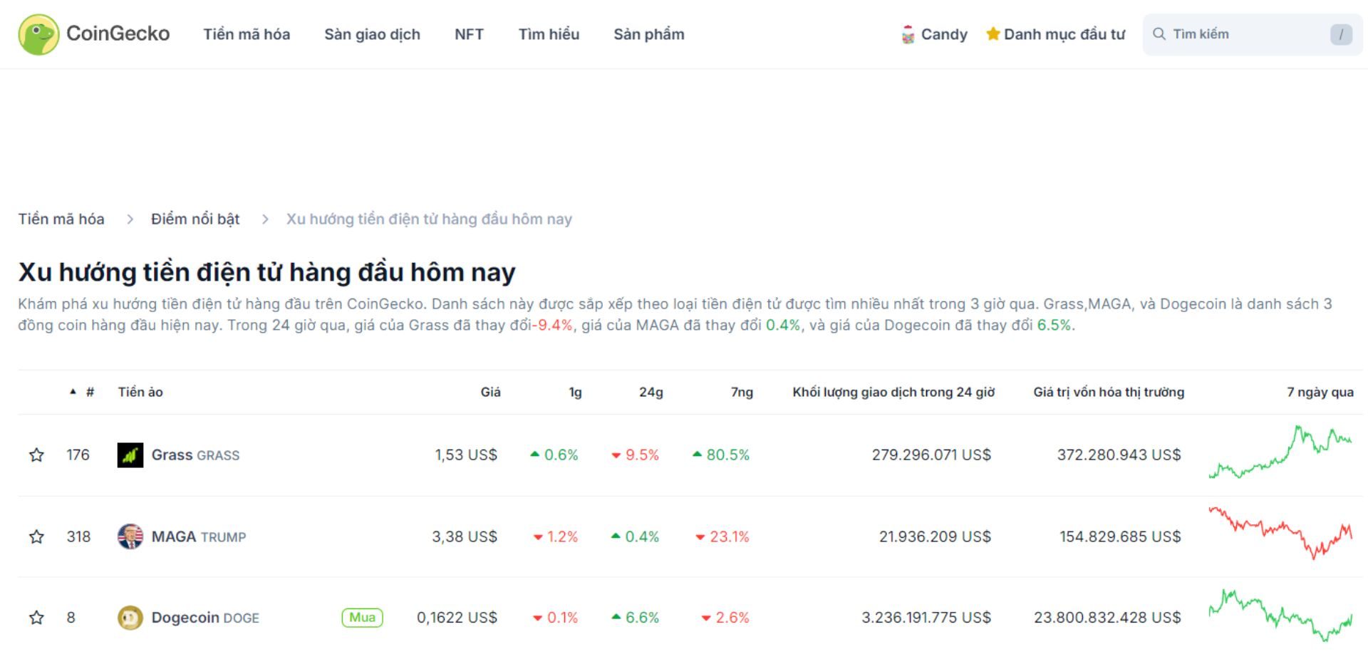 top 3 token trending hôm nay 05 11 2024