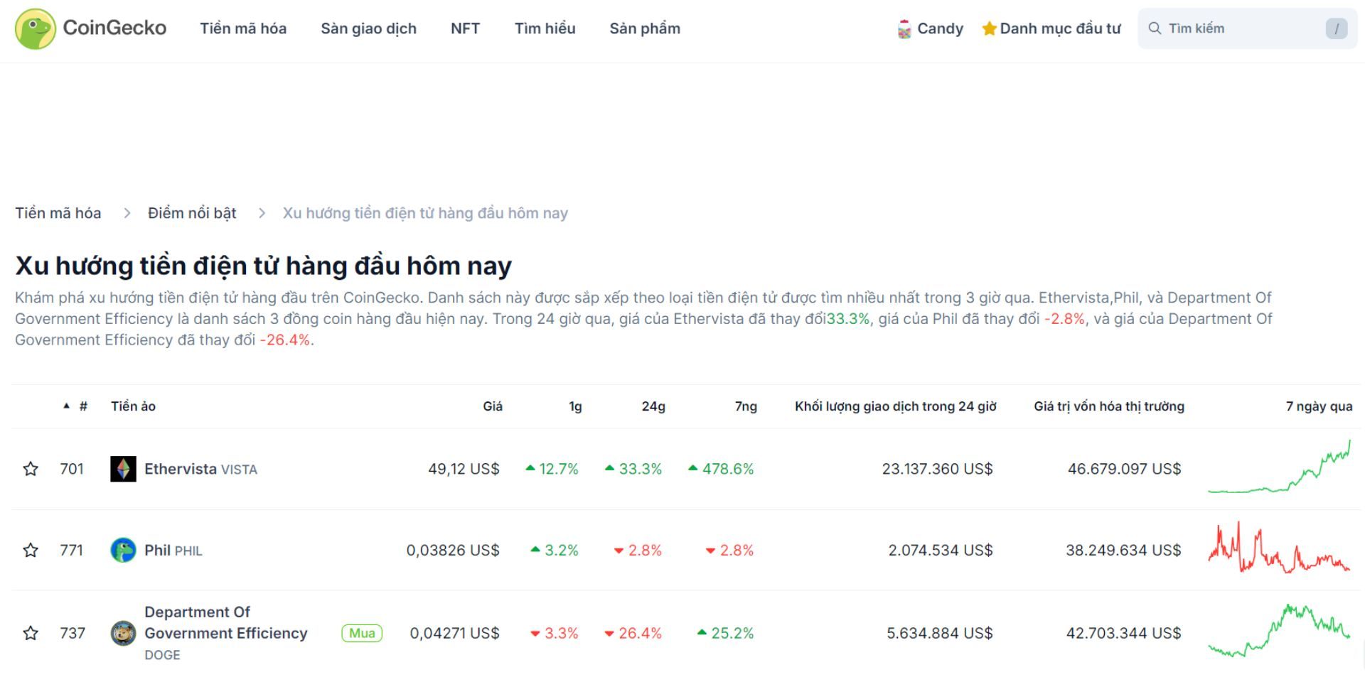 top 3 token trending hôm nay 1 11 2024