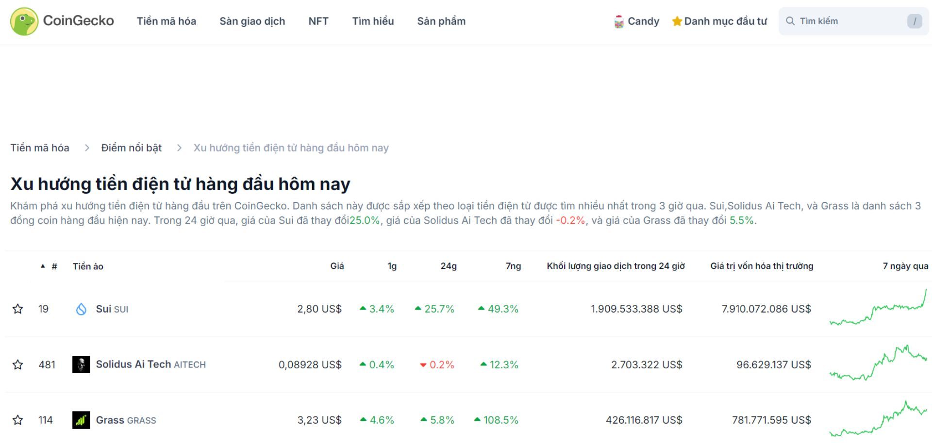 top 3 token trending hôm nay 10 11 2024