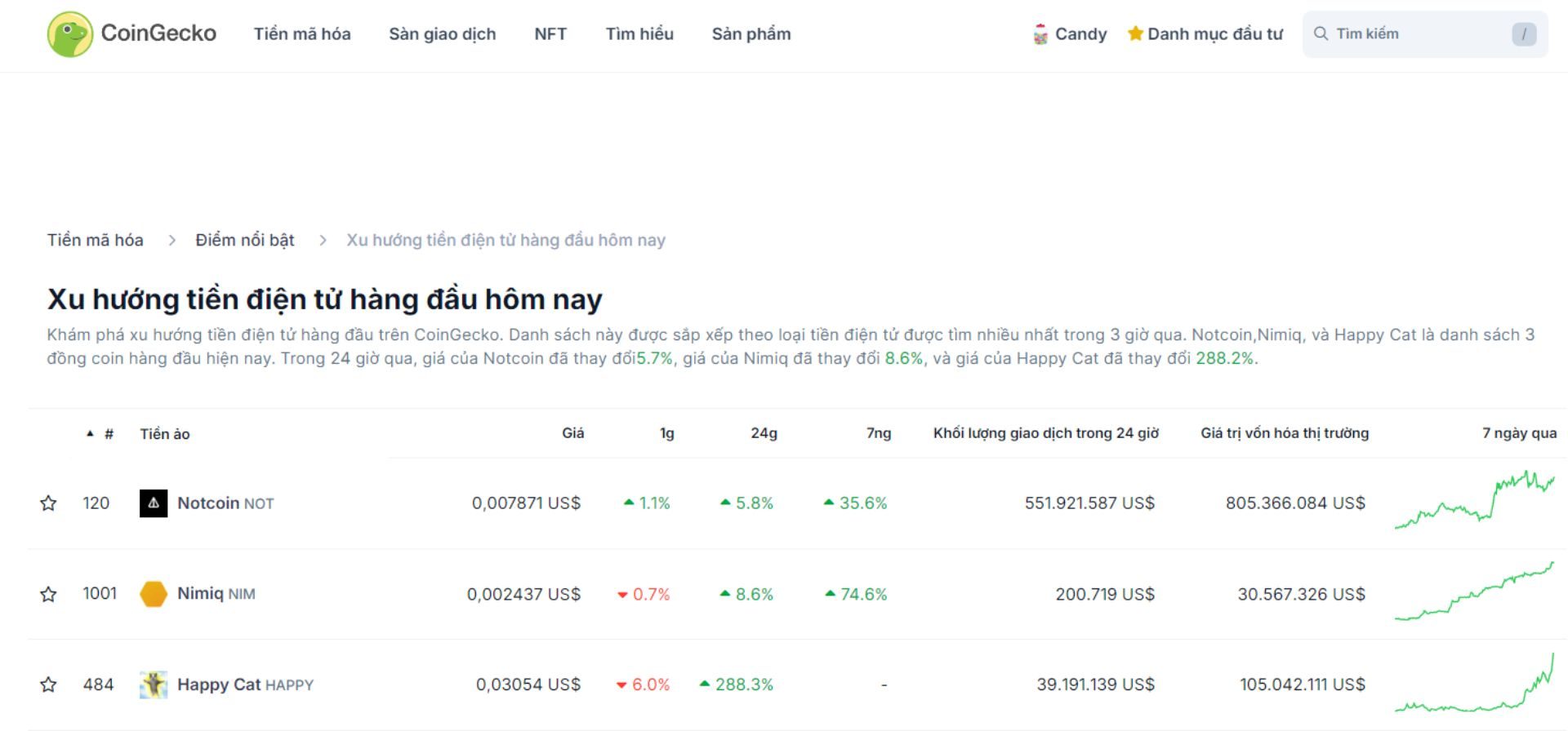 top 3 token trending hôm nay 12 11 2024