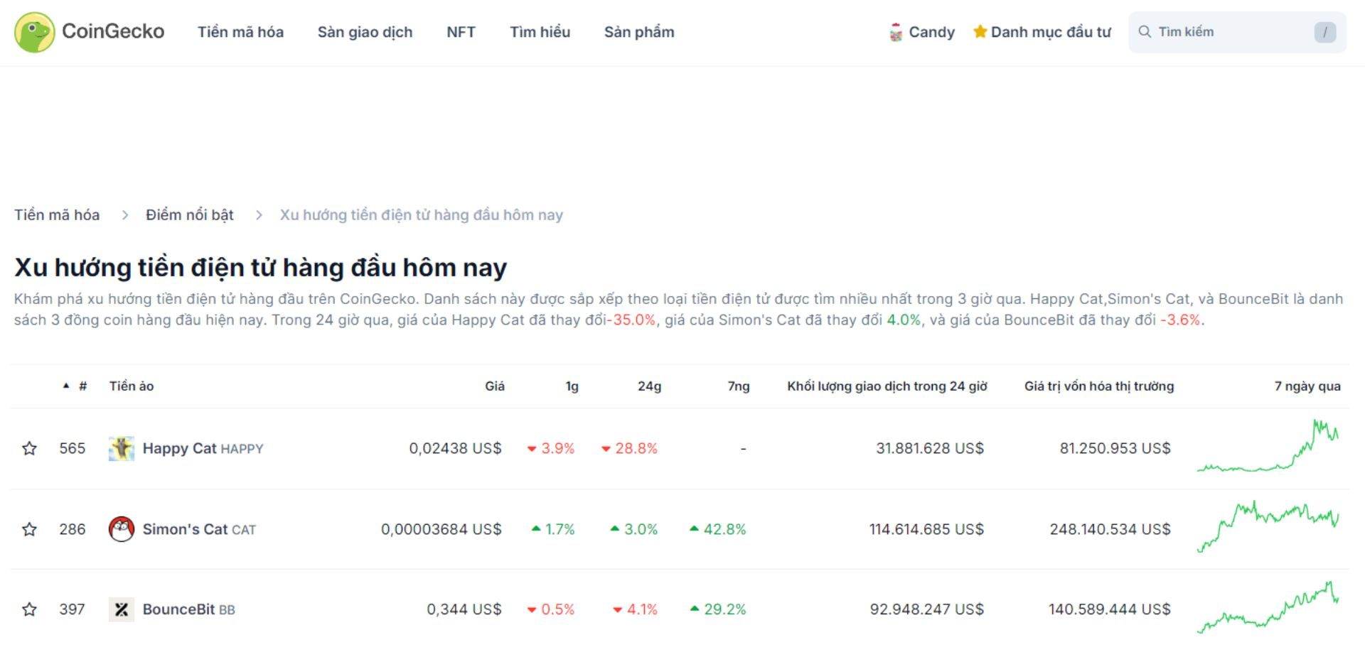 top 3 token trending hôm nay 13 11 2024