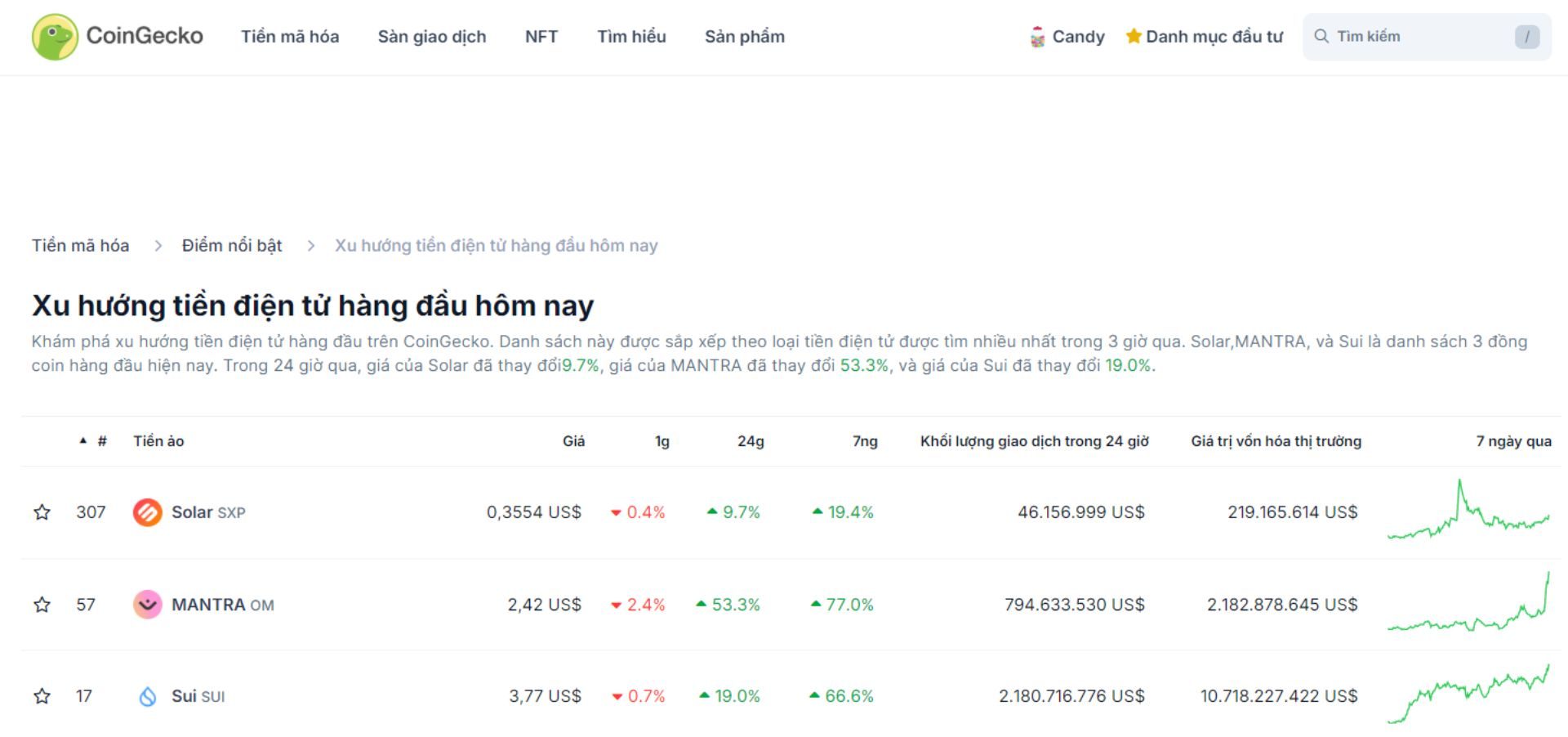 top 3 token trending hôm nay 16 11 2024