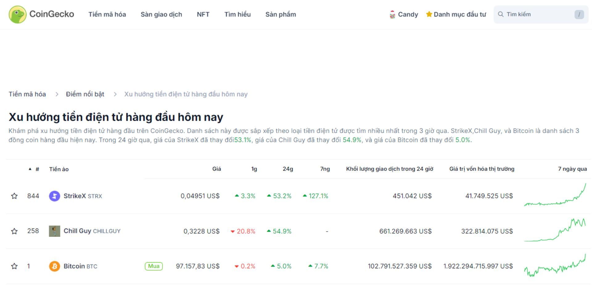 top 3 token trending hôm nay 21 11 2024