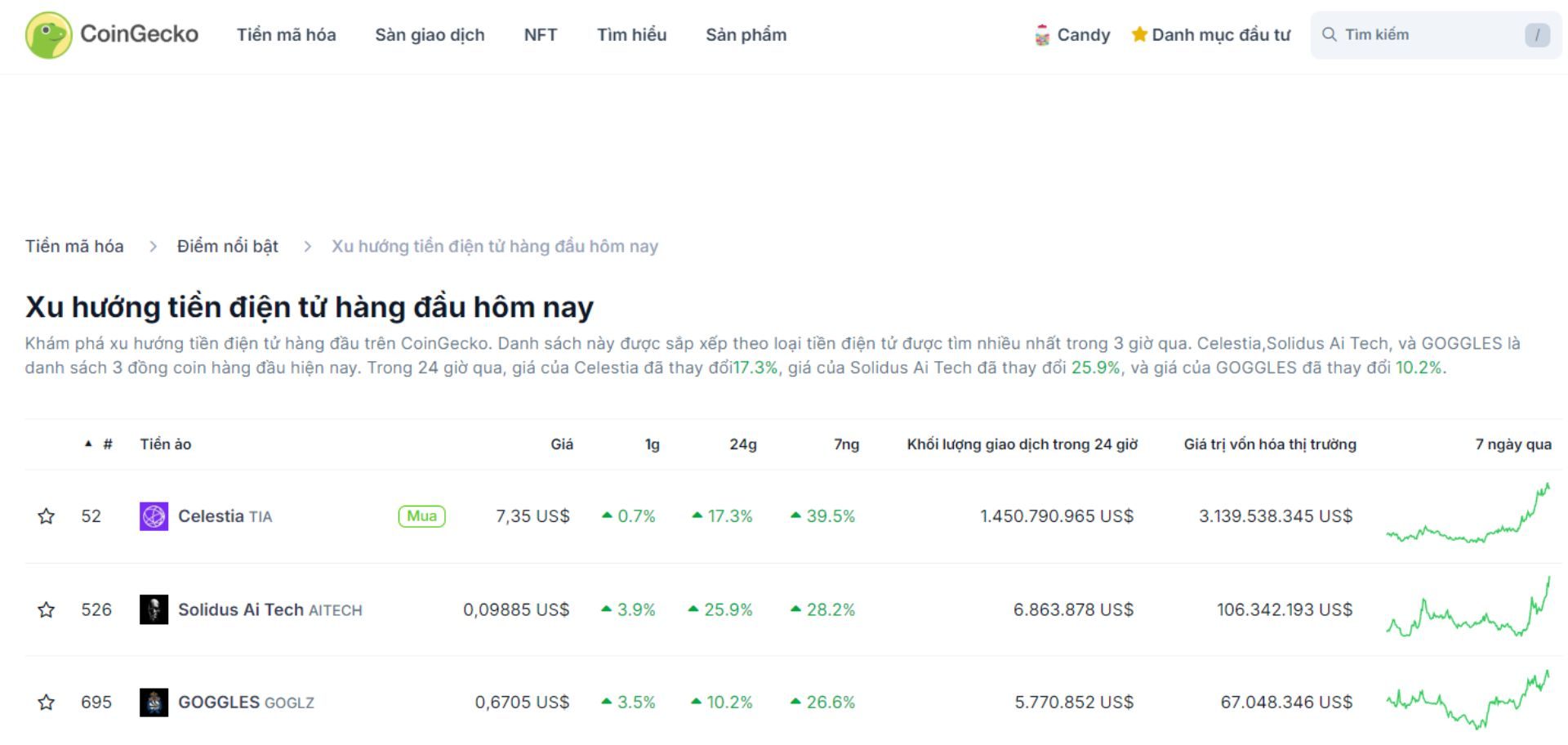 top 3 token trending hôm nay 24 11 2024
