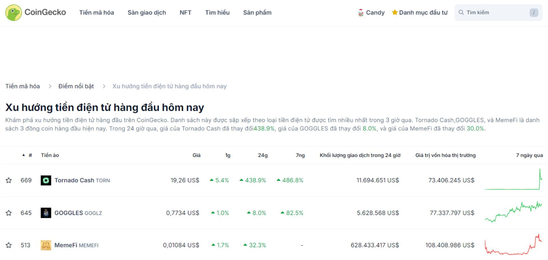 top 3 token trending hôm nay 27 11 2024