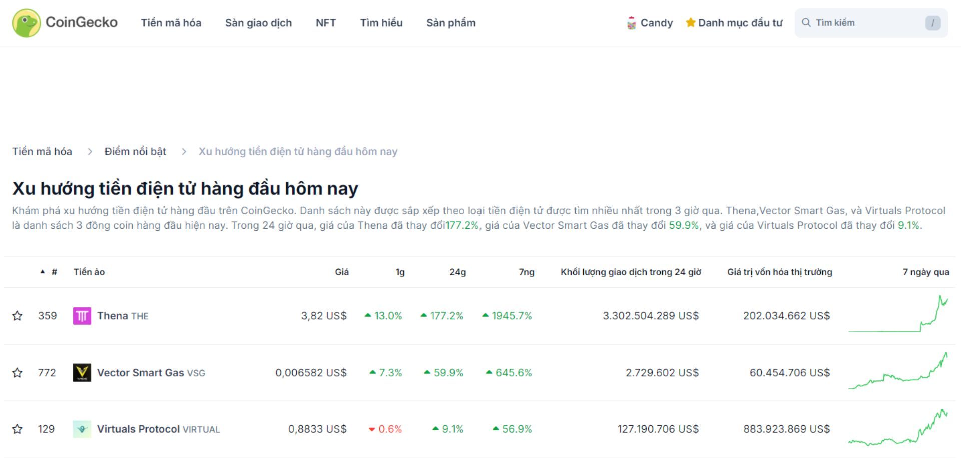 top 3 token trending hôm nay 28 11 2024
