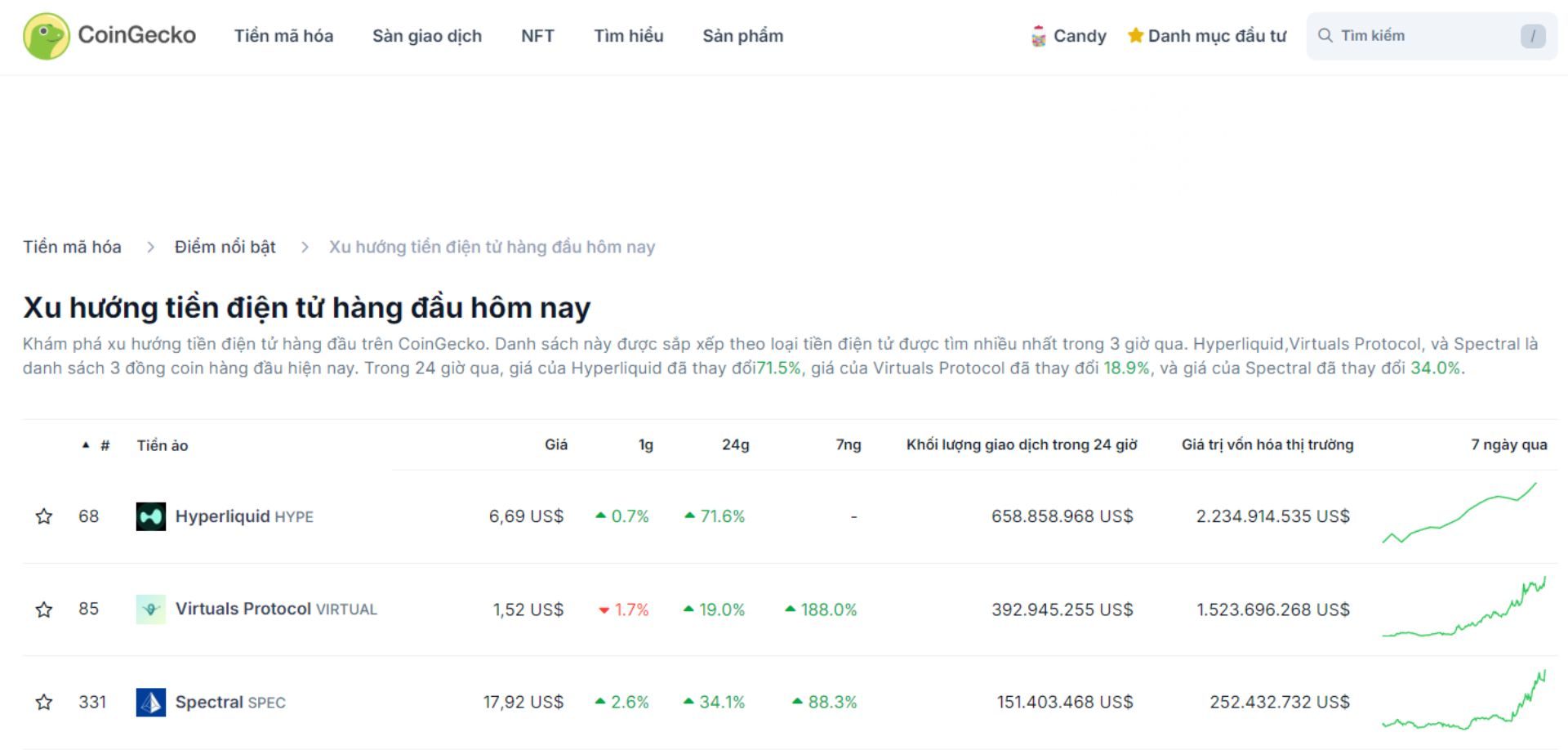 top 3 token trending hôm nay 30 11 2024