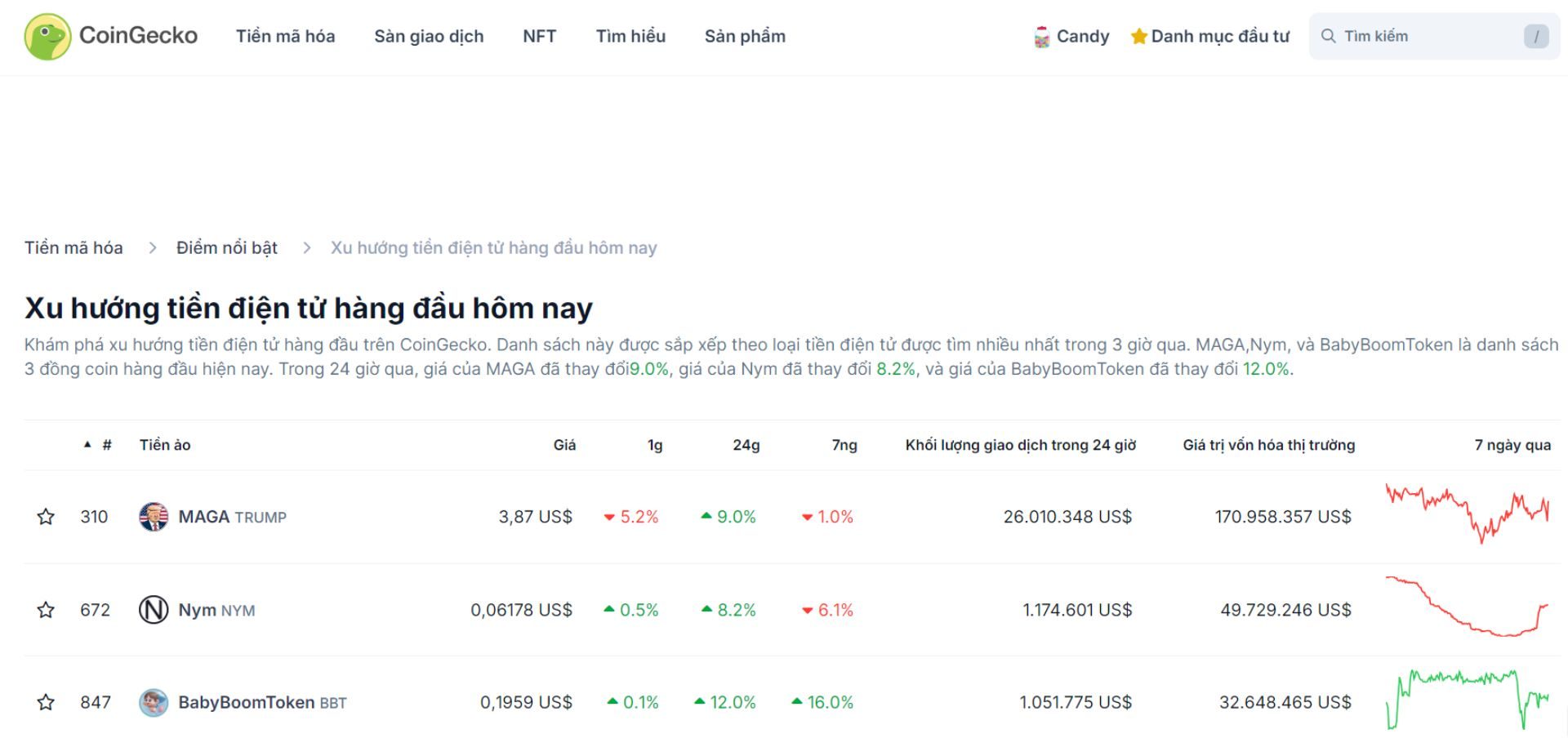 top 3 token trending hôm nay 6 11 2024