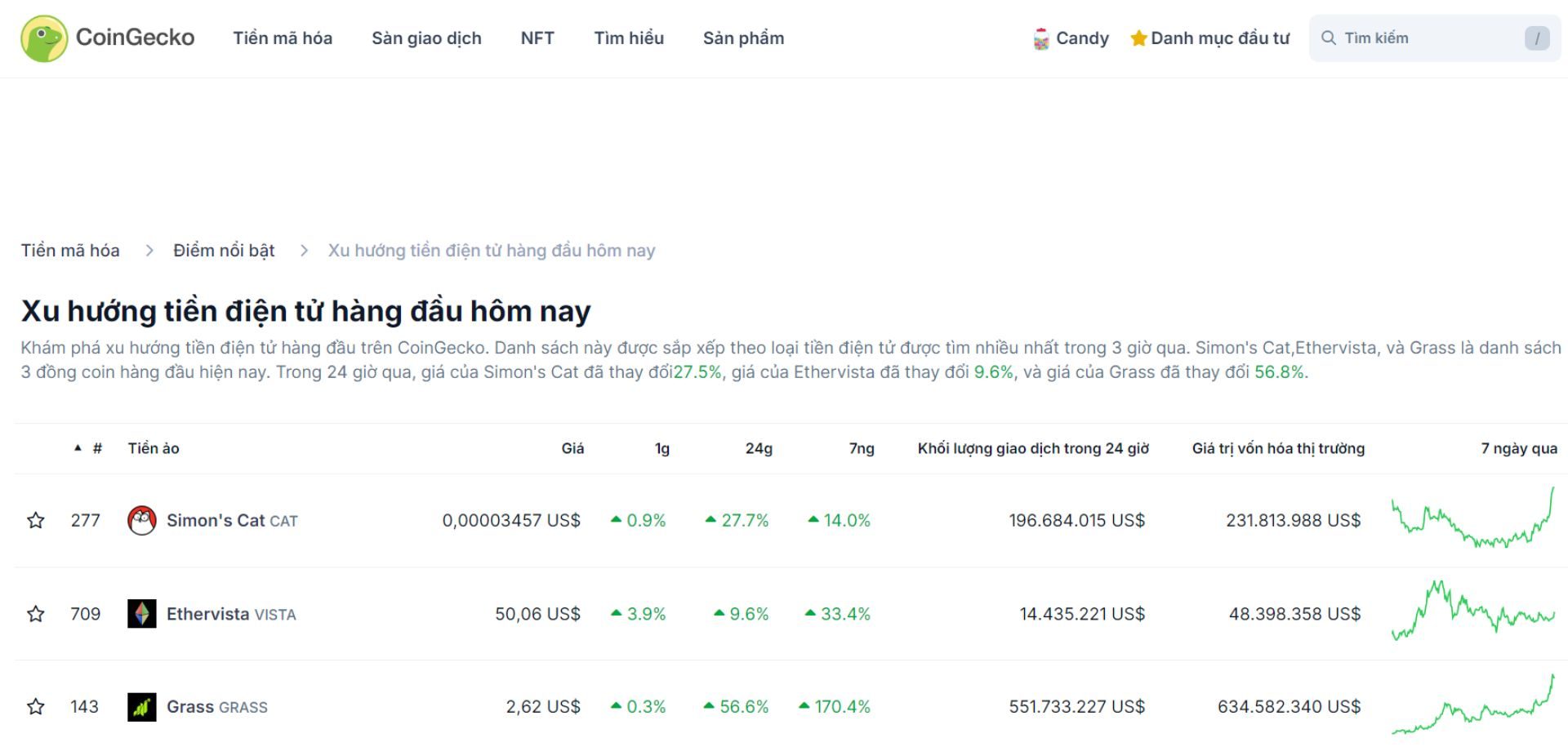 top 3 token trending hôm nay 7 11 2024