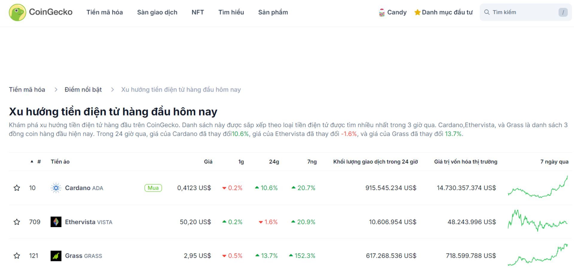 top 3 token trending hôm nay 8 11 2024