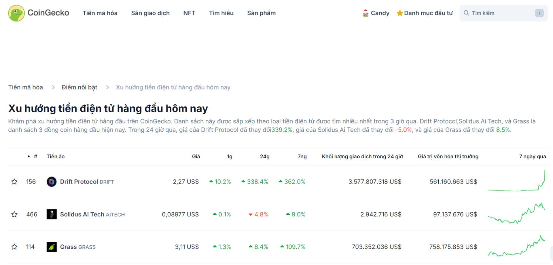 top 3 token trending hôm nay 9 11 2024