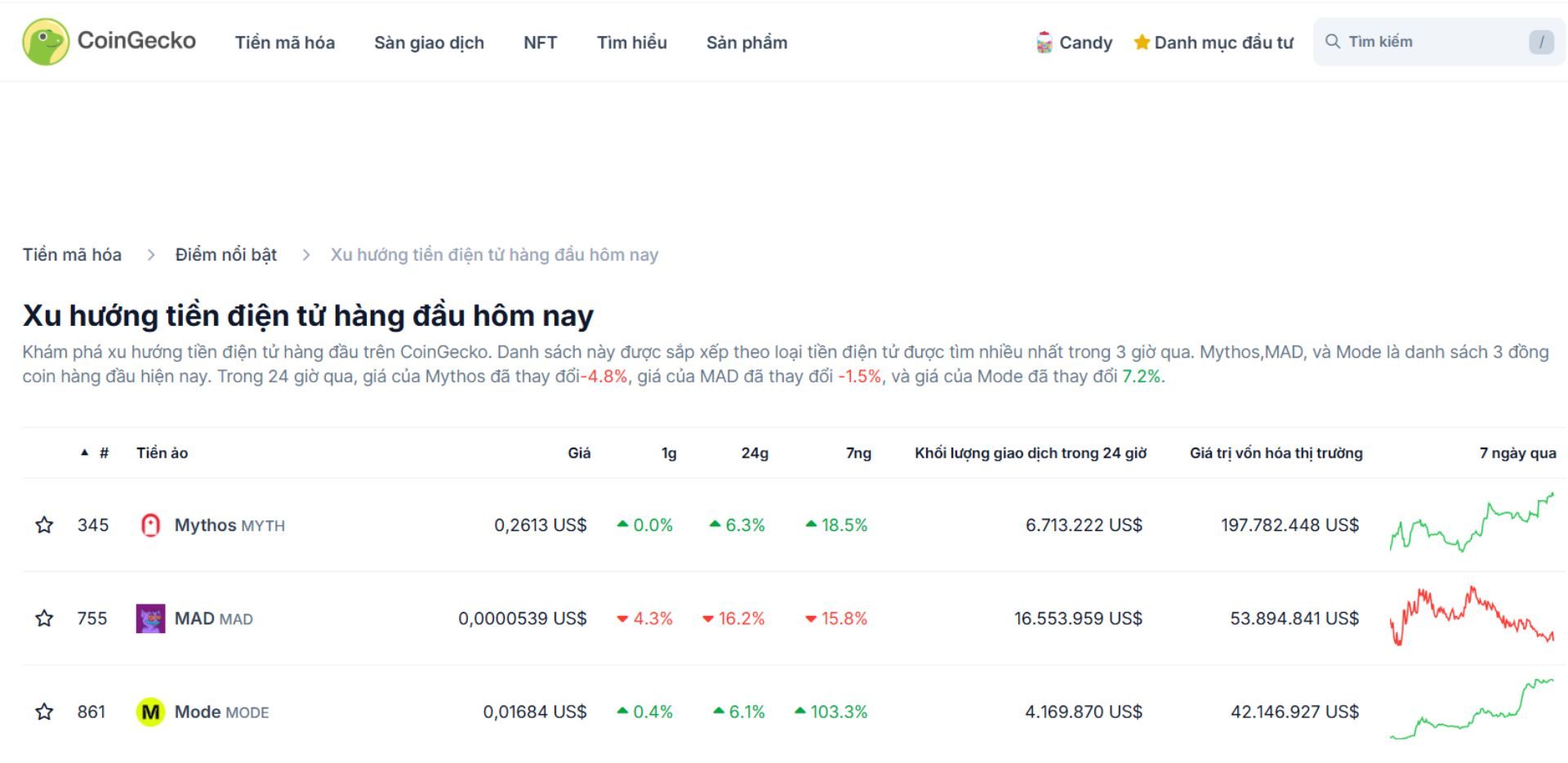 Top 3 token trending hôm nay 1-12-2024